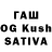 БУТИРАТ 1.4BDO Vijit Tomar